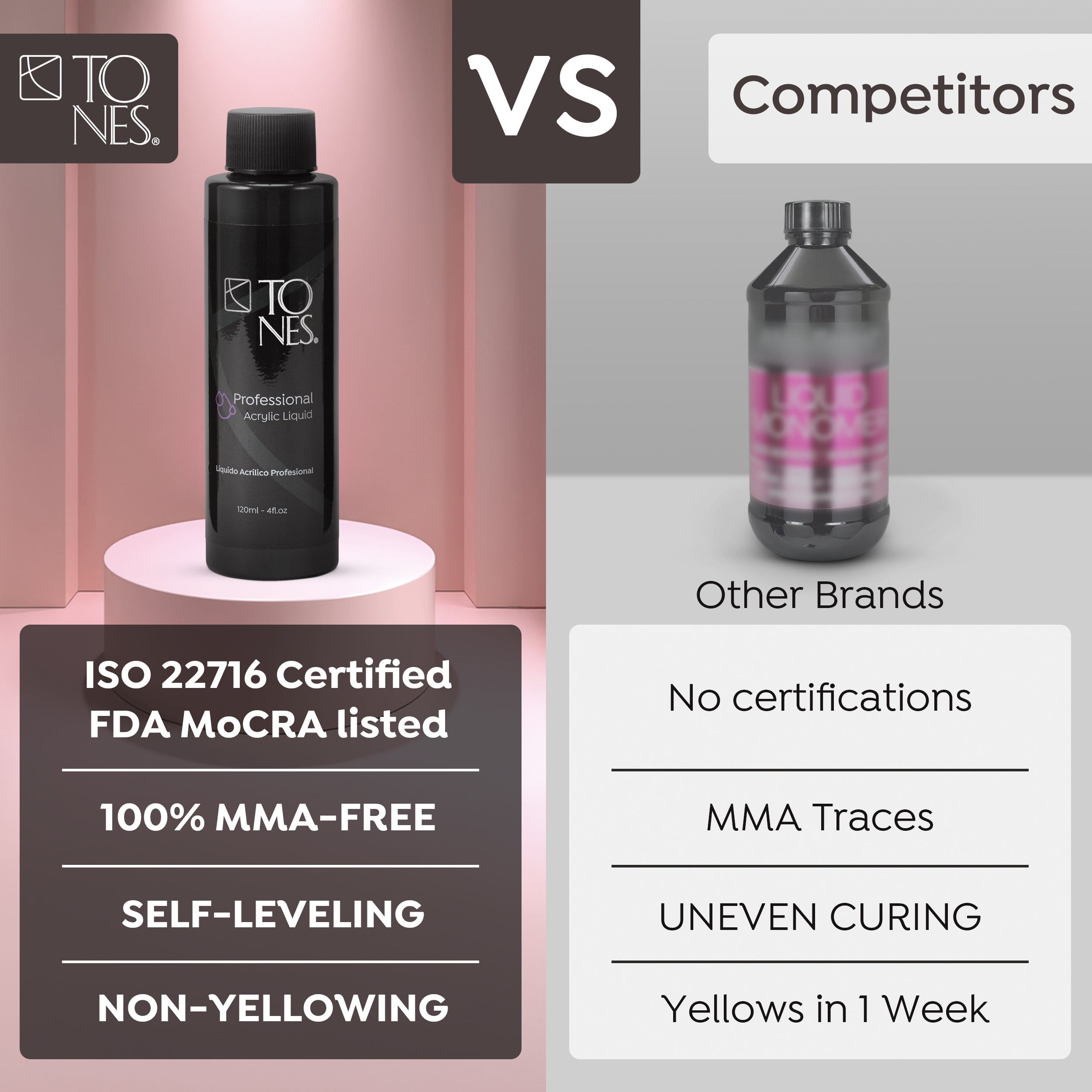 Liquido monomero acrilico