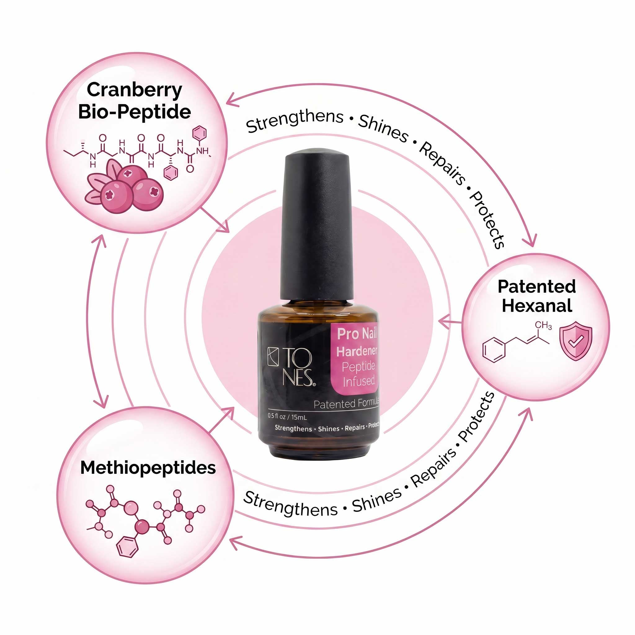 Pro Nail Hardener  15 mL — Nail Strengthener Treatment