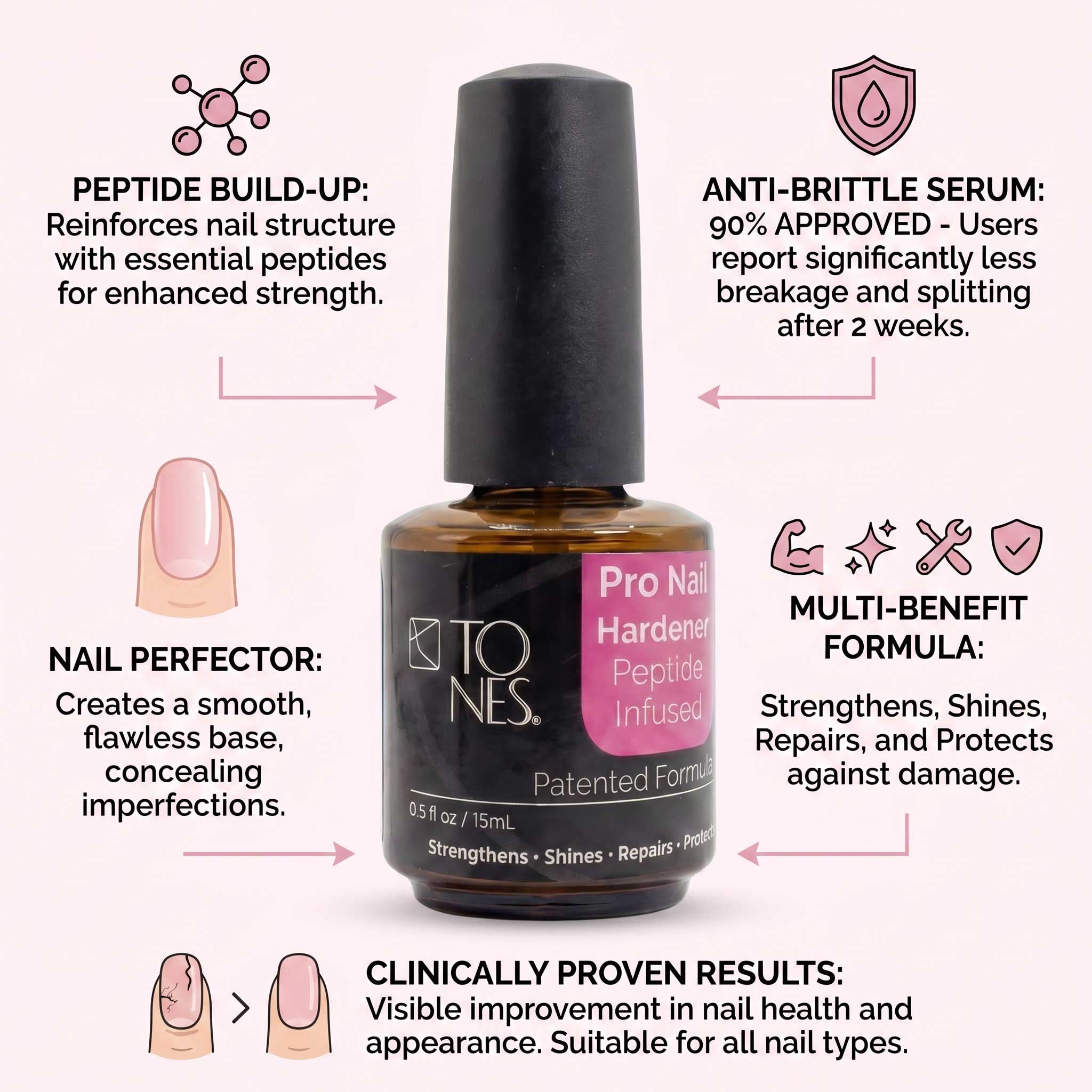 Pro Nail Hardener  15 mL — Nail Strengthener Treatment