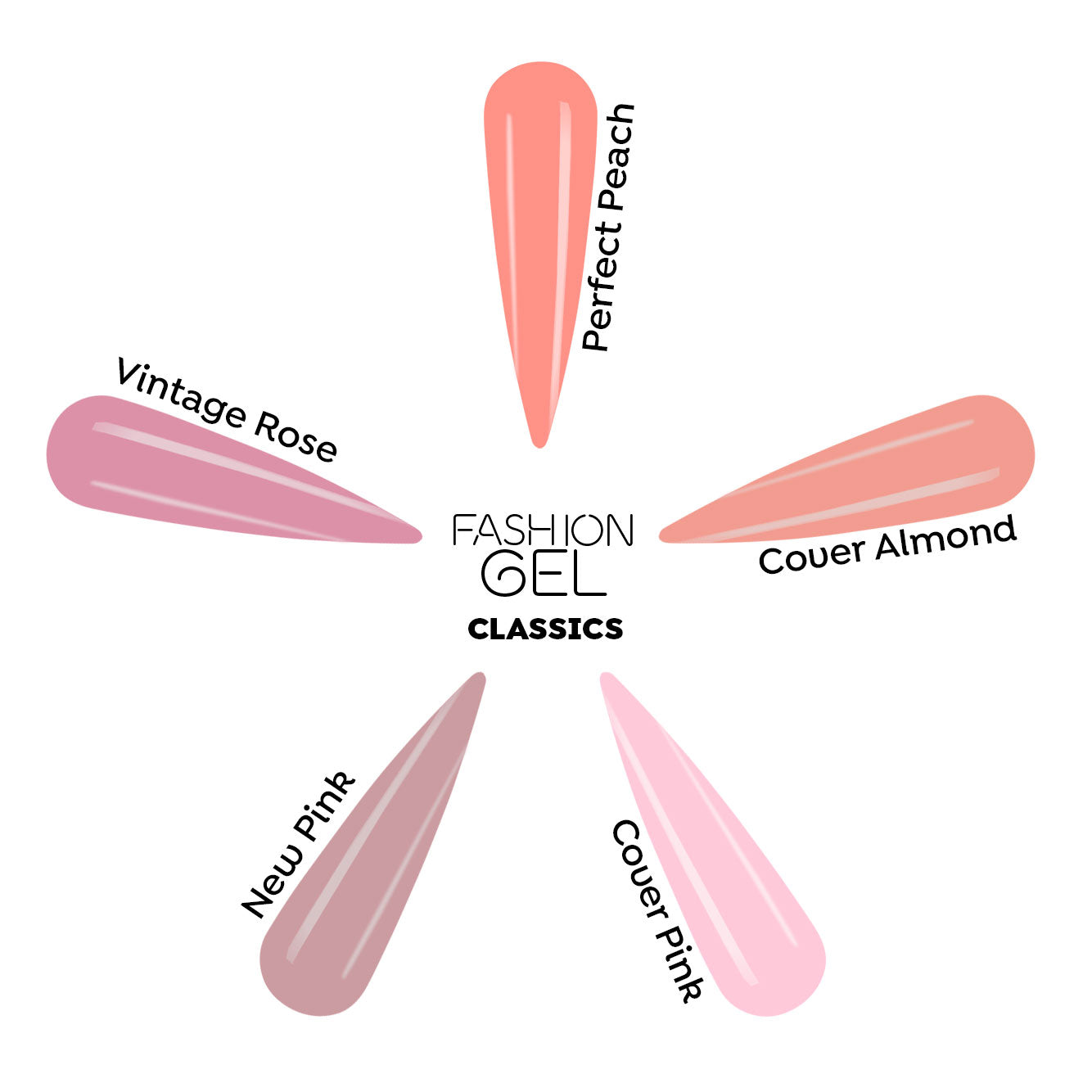 Fashion Gel: Classic Collection (5 x1.89 fl oz / 56 mL)