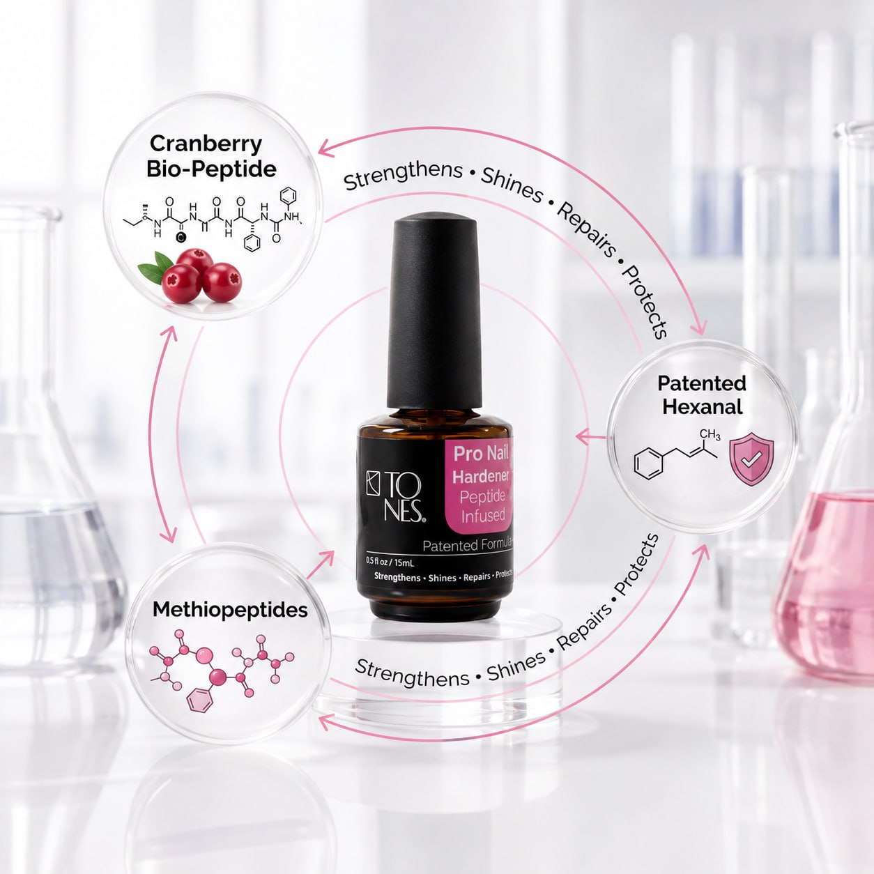 Pro Nail Hardener ingredient callouts